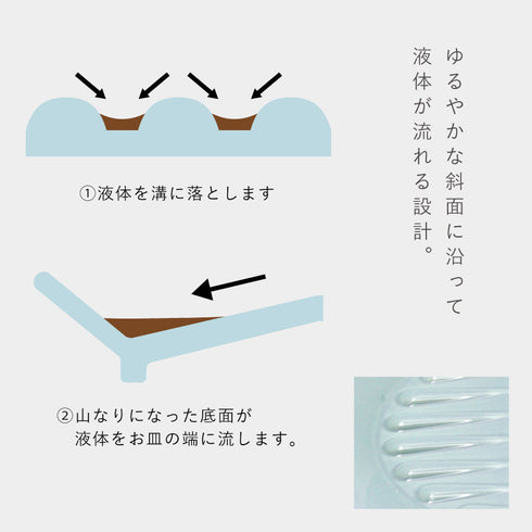 サラエット 小皿.|s4